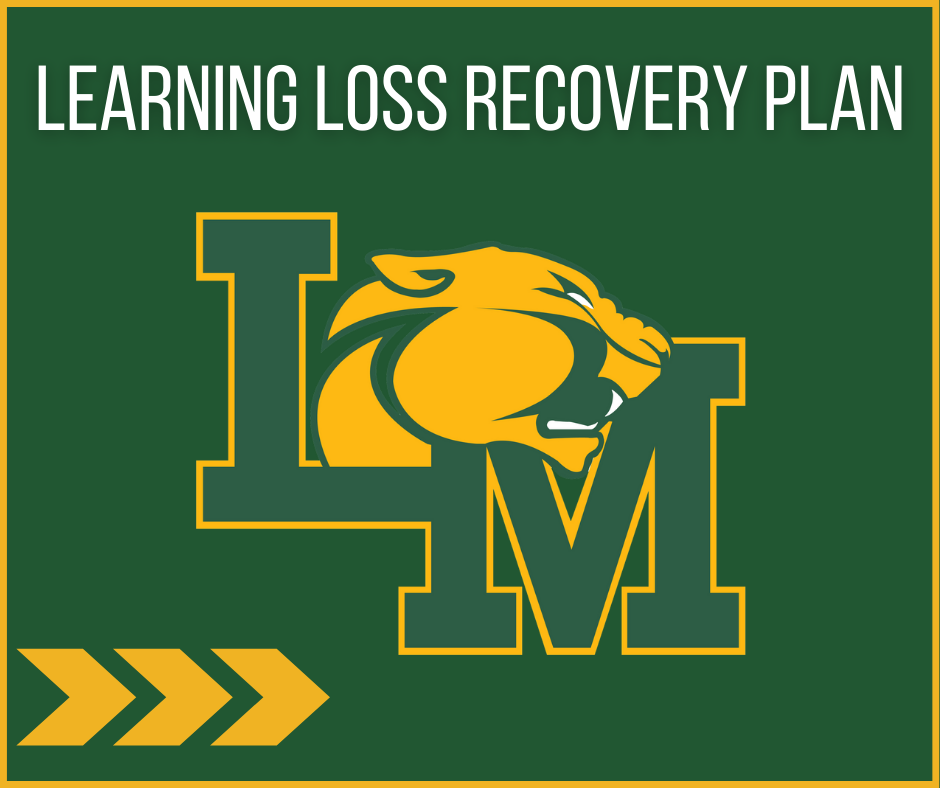 Little Miami Learning Loss Recovery Plan with LM Logo